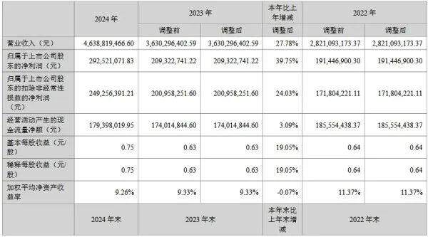 1743470957173455.jpg 微信图片_20250401092458.jpg