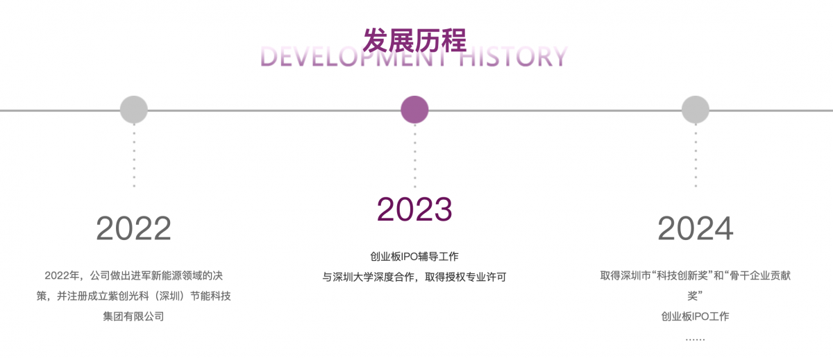微信图片_20250401093241.png
