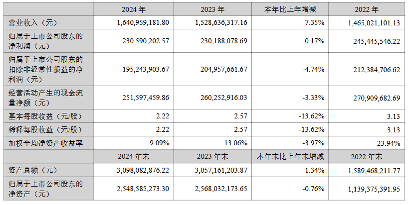 微信图片_20250407091016.png