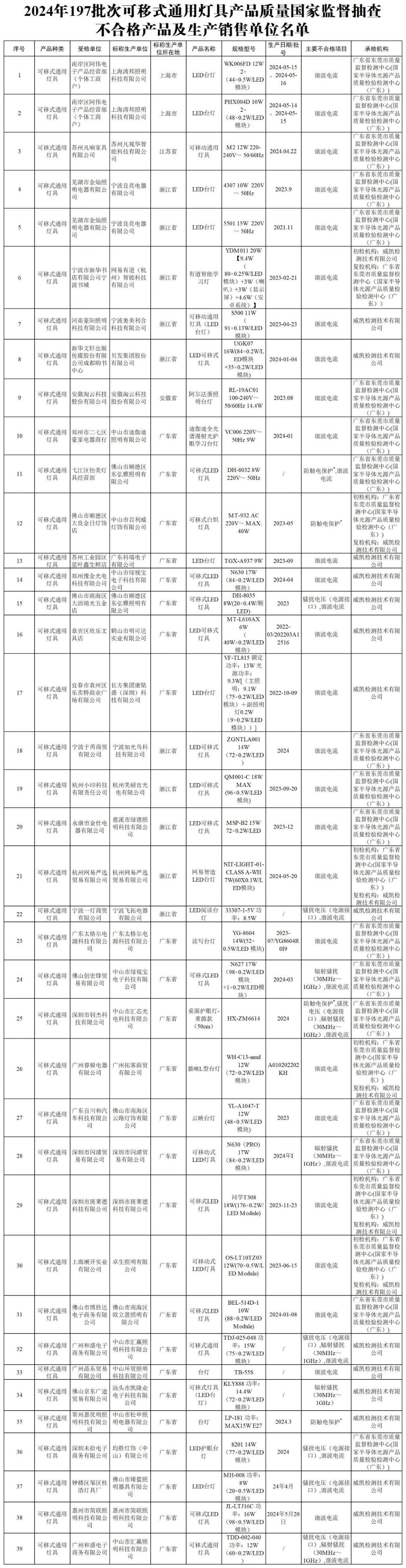 1744352760966428.jpg 微信图片_20250411142520.jpg