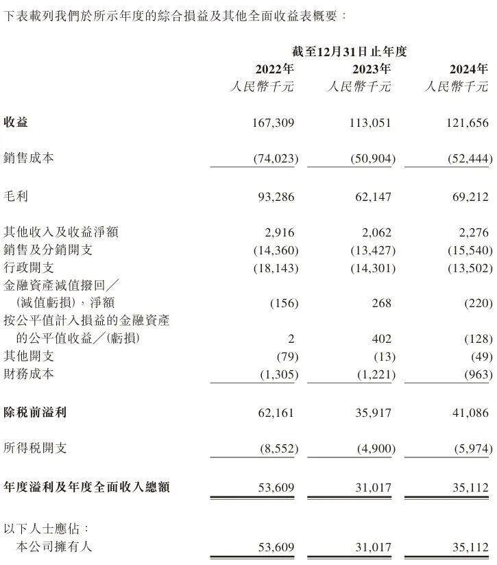 1745980958233576.jpg 微信图片_20250430104216.jpg