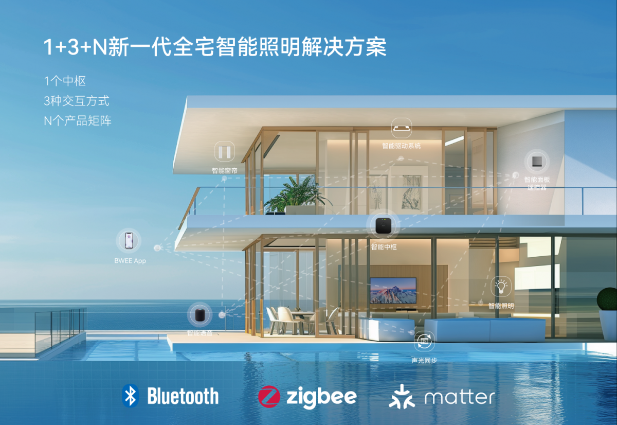 1746761194701359.png 微信图片_20250509112457.png