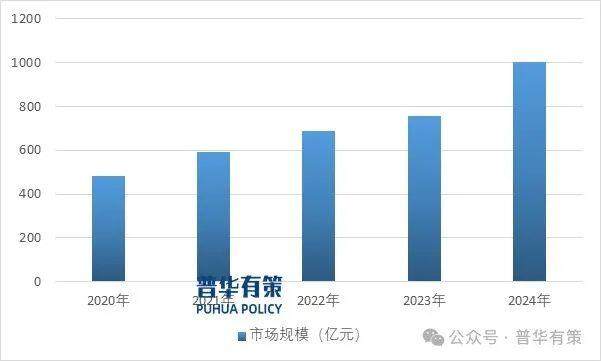 1747287360815392.jpg 微信图片_20250515133517.jpg