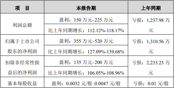 微信图片_20250522150757.png