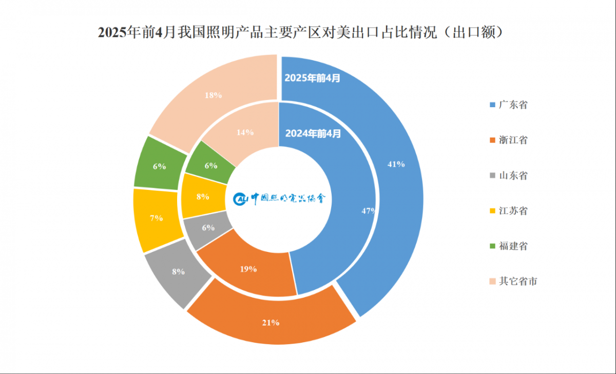 微信图片_20250522155759.png