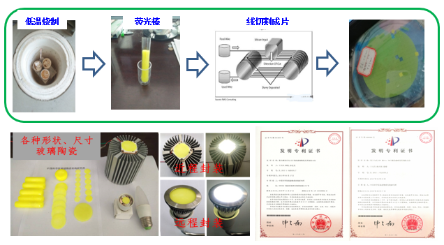 微信图片_20220705221150.png