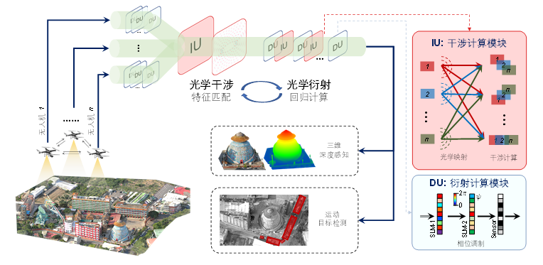 微信图片_20220831091804.png